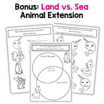 UNICORNS & NARWHALS - Compare and Contrast Reading Passages and Activities