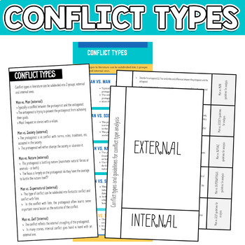 Conflict types in Literature - Writing prompts, Bookmarks, Summary Poster