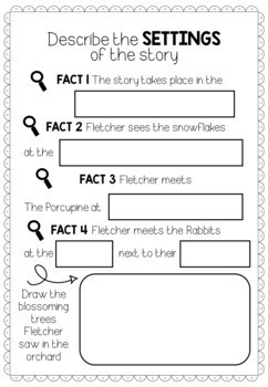 Fletcher and the Springtime Blossoms activities (Julia Rawlinson) Book Companion